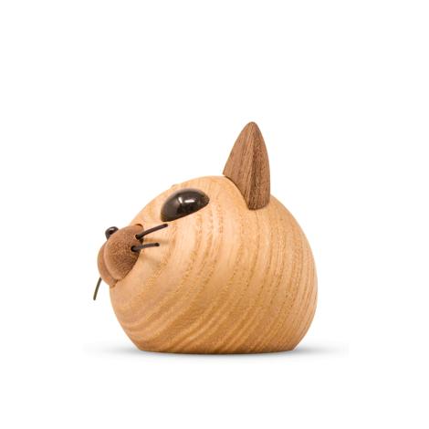 Figaro kikker til siden, FableWood